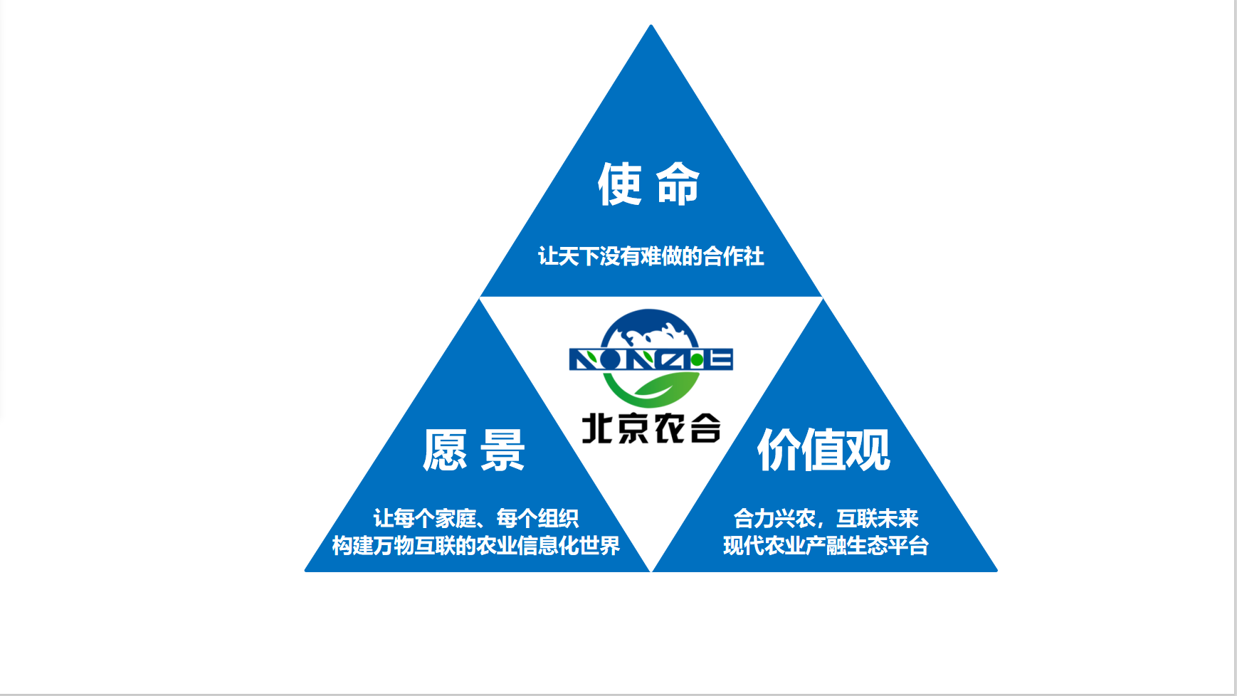 2020年，农房拆迁能拿多少补偿？新消息来了~